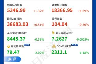 轻轻松松！小卡三节打卡 16中10高效砍下22分7板4助2断2帽